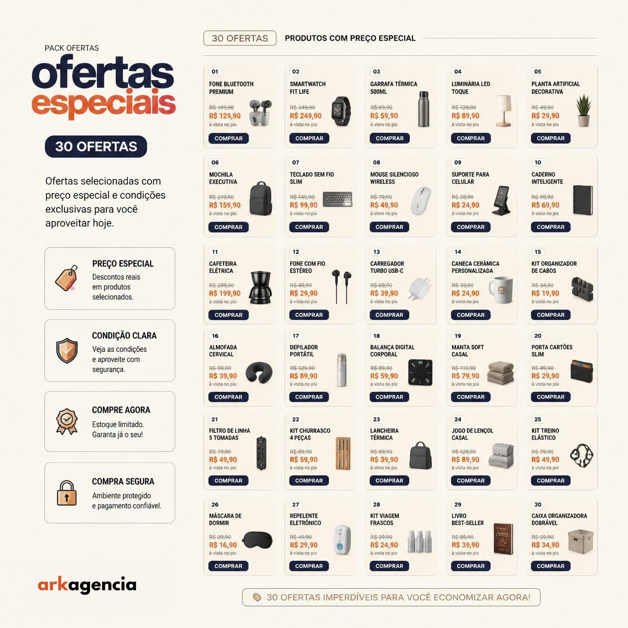 Cards de oferta com preço, condição e botão.